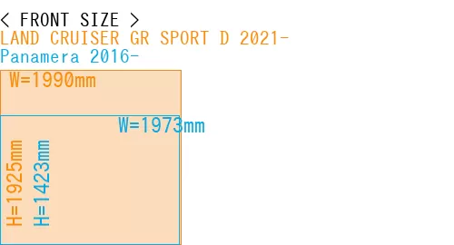 #LAND CRUISER GR SPORT D 2021- + Panamera 2016-